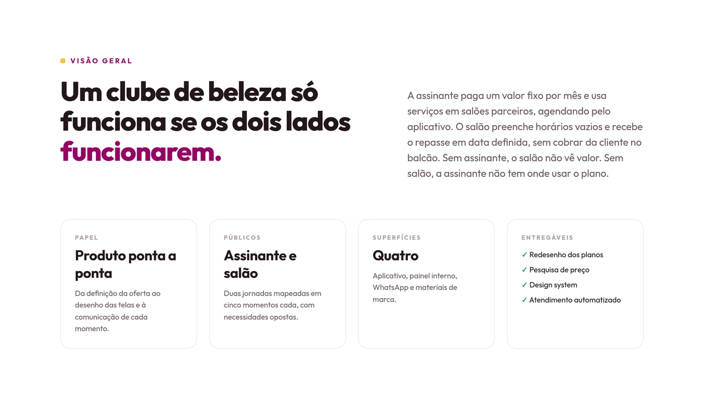 Visão geral do projeto de design de produto do HairClub Brasil