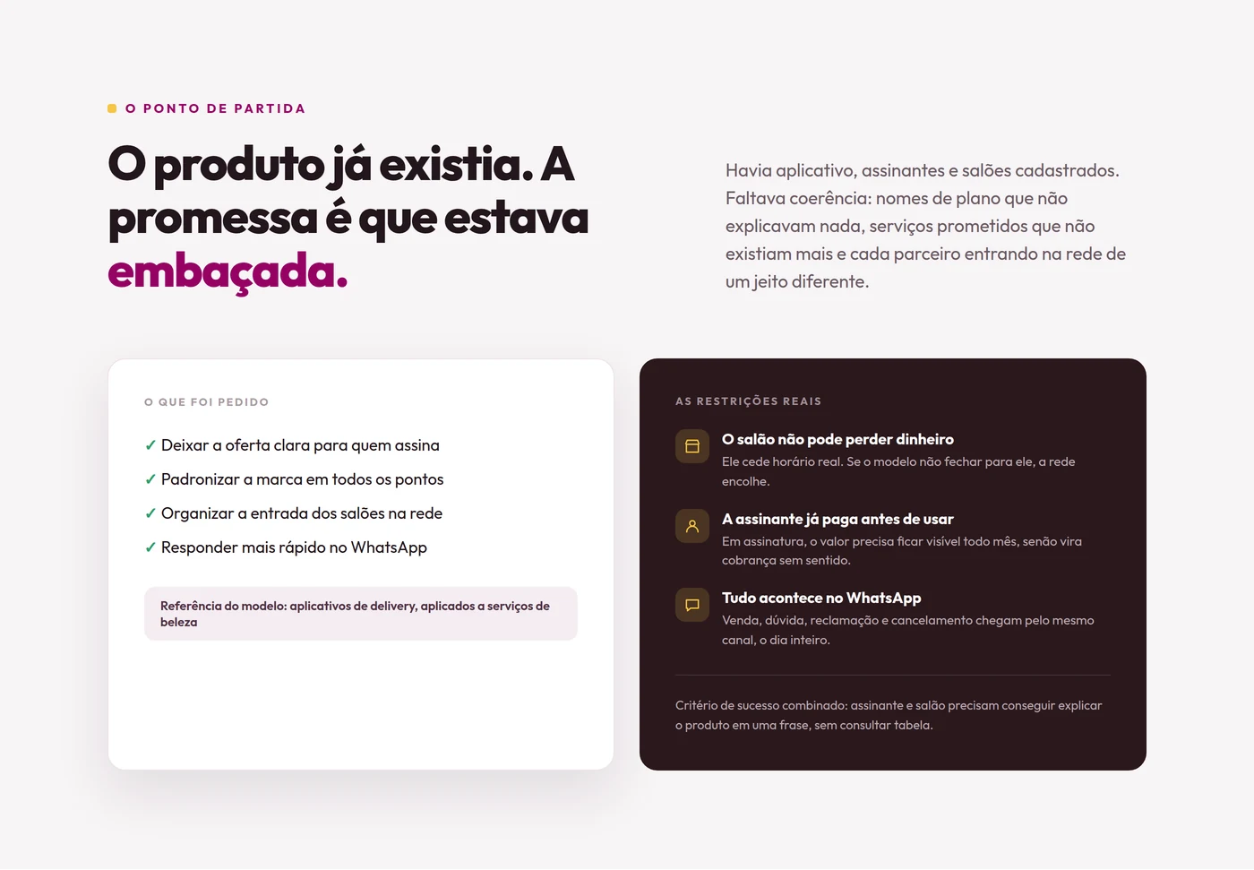 Ponto de partida do projeto: o que existia no produto antes do trabalho de design