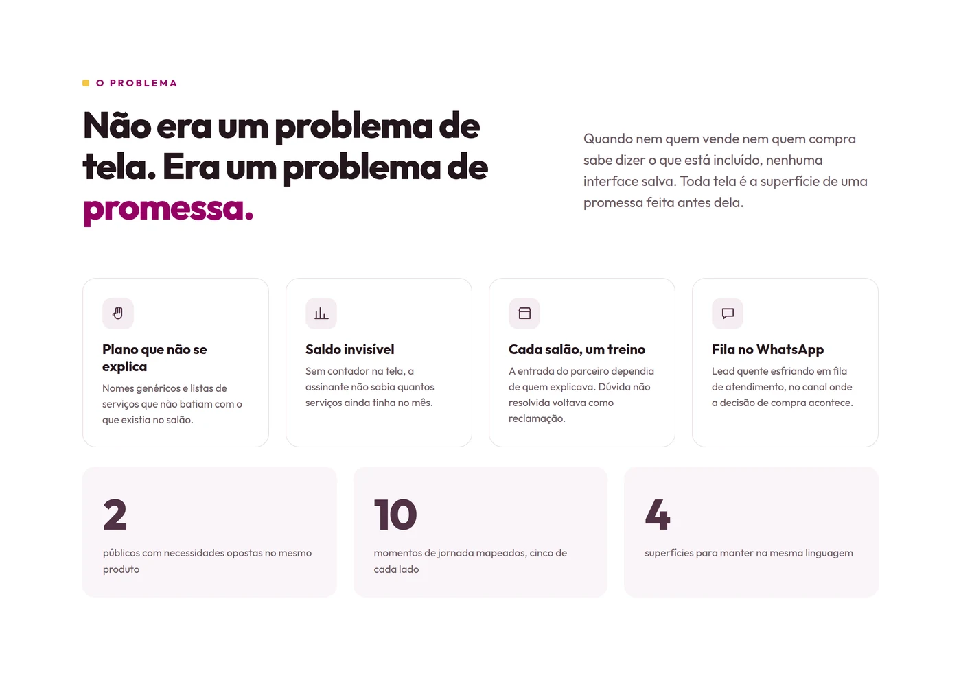 Os quatro problemas centrais encontrados no produto de assinatura de beleza