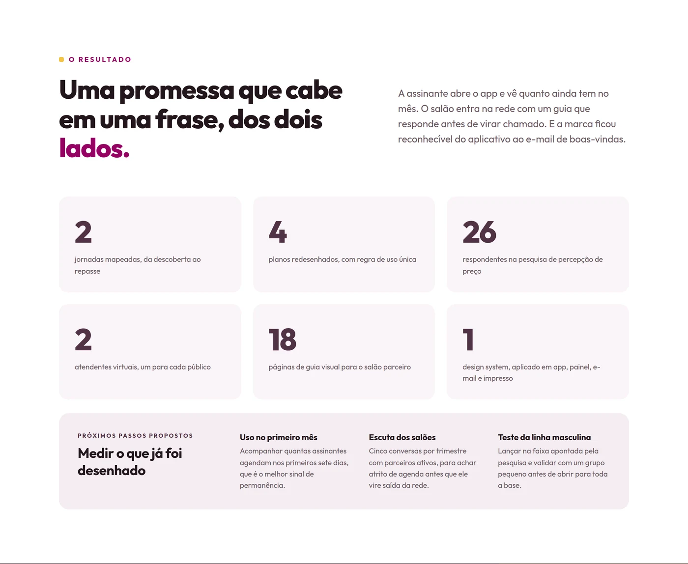 Resultados do projeto e próximos passos propostos para medir o que foi desenhado