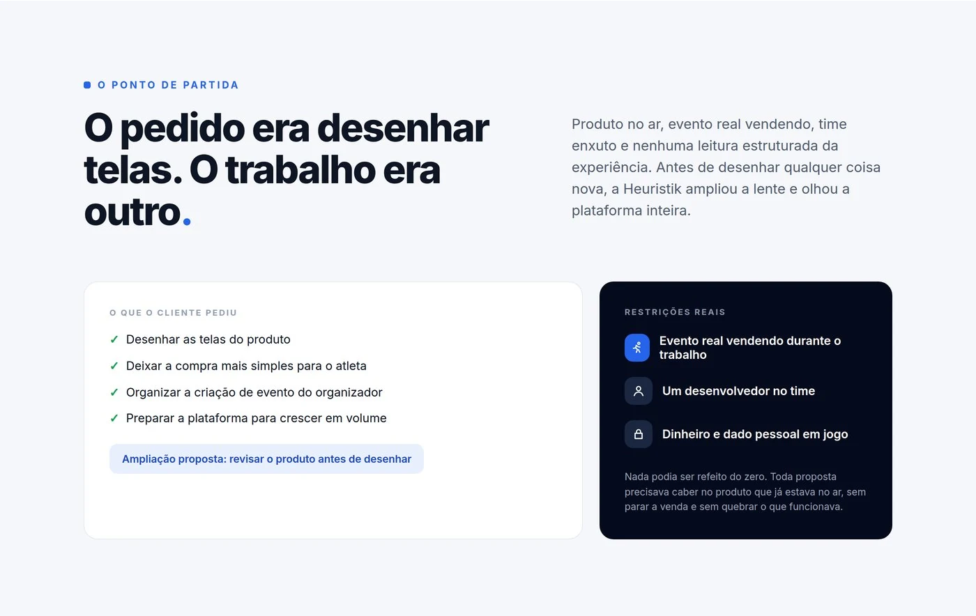 Ponto de partida do projeto: pedido do cliente e restrições do produto