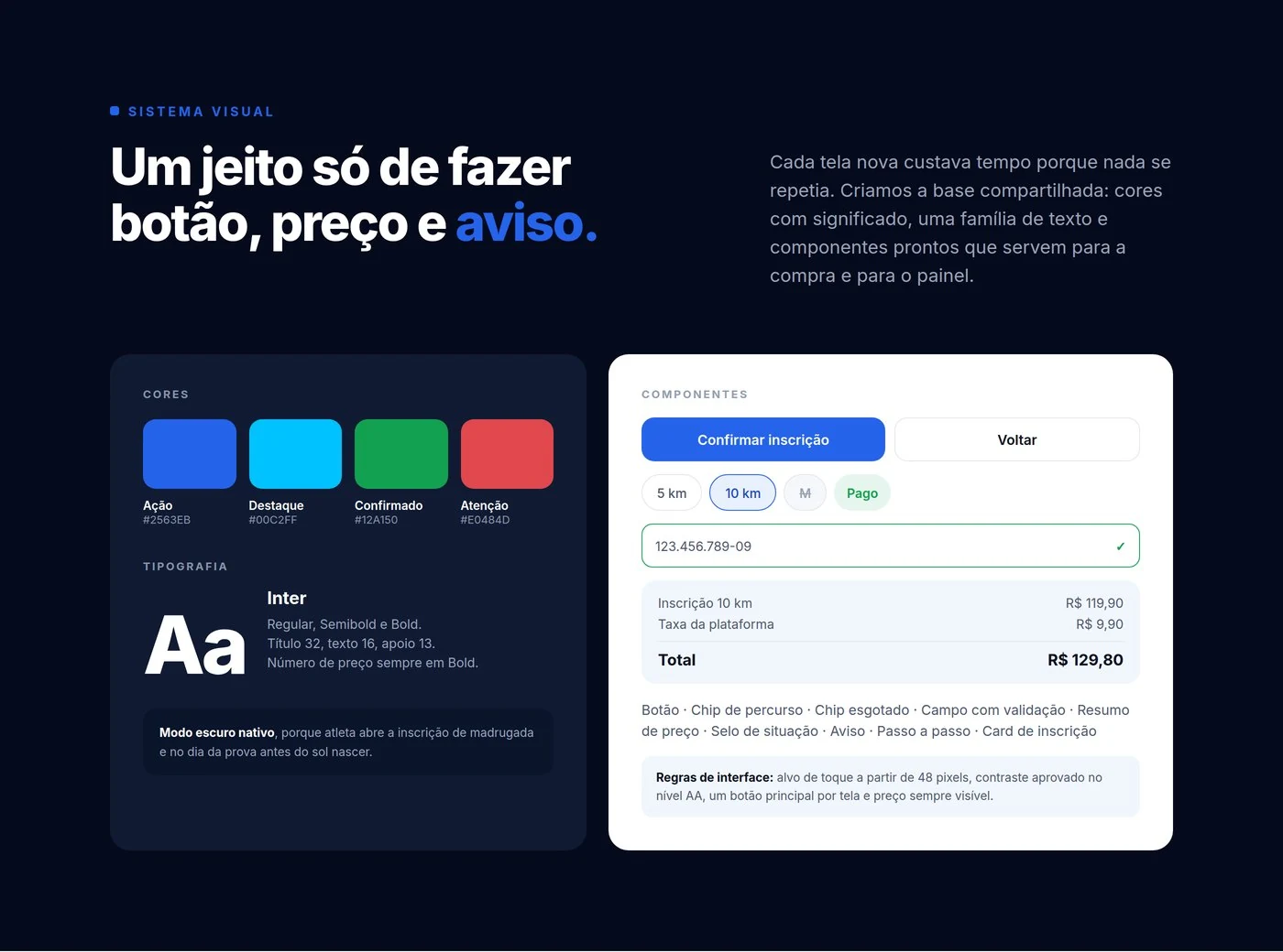 Sistema visual e componentes de interface criados para a plataforma