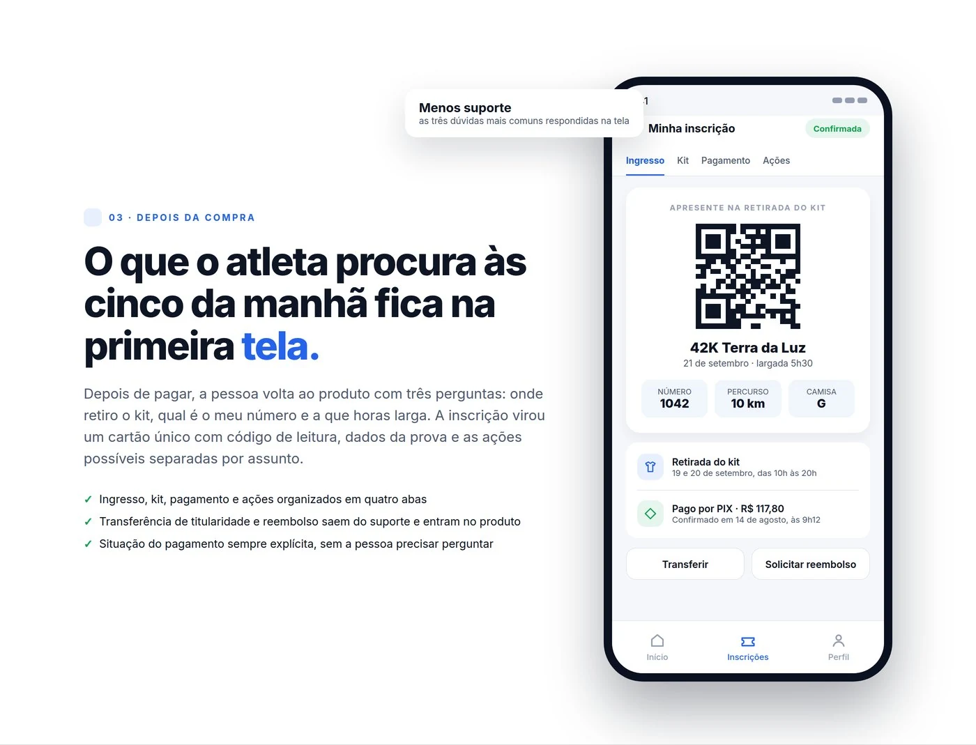 Tela de gestão da inscrição do atleta com ingresso, kit e pagamento