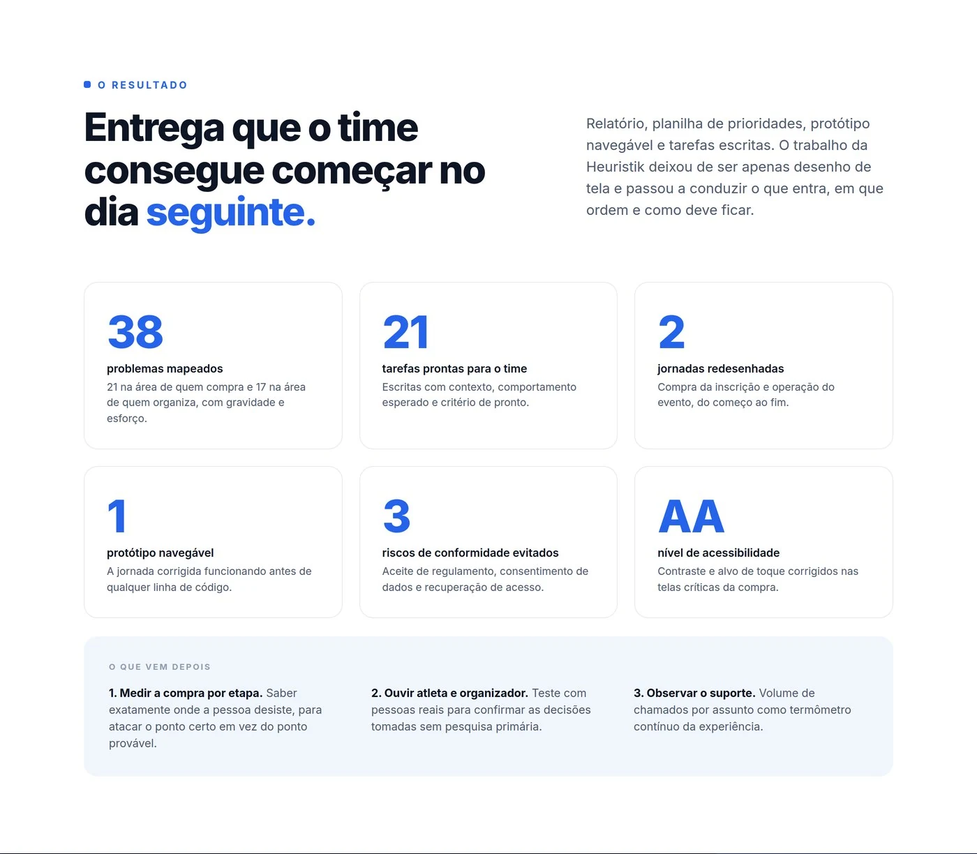 Resultados entregues no projeto de consultoria de UX da Heuristik